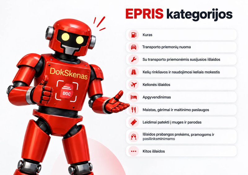 epris_kategorijos