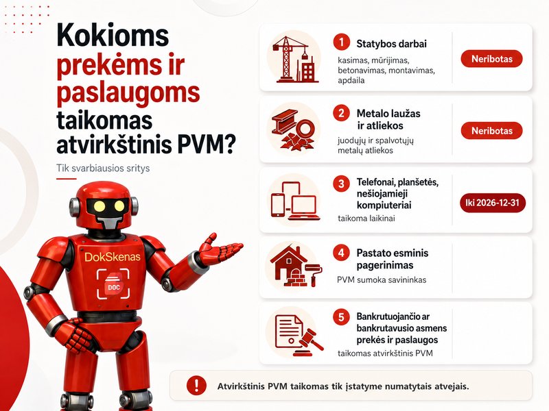 kam_taikomas_atvirkstinis_pvm