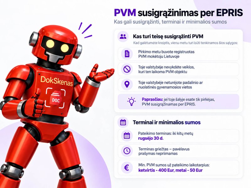 pvm_susigrazinimas_per_epris