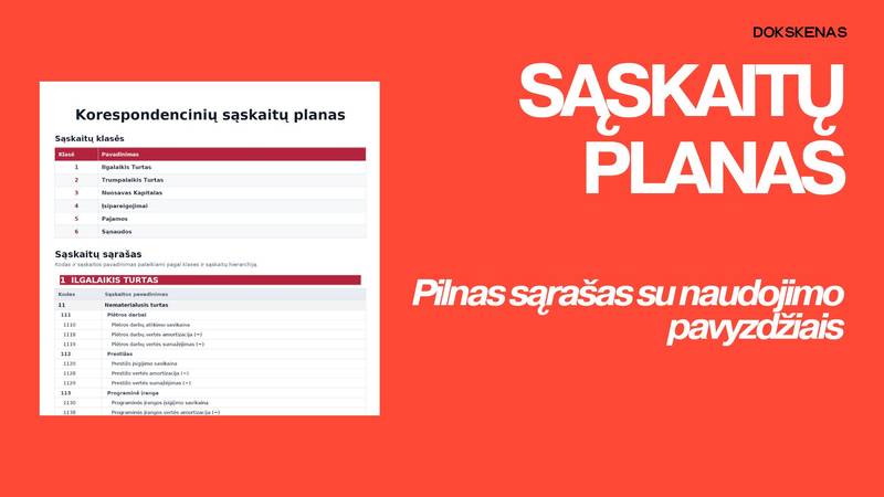 Sąskaitų planas (su naudojimo pavyzdžiais!)